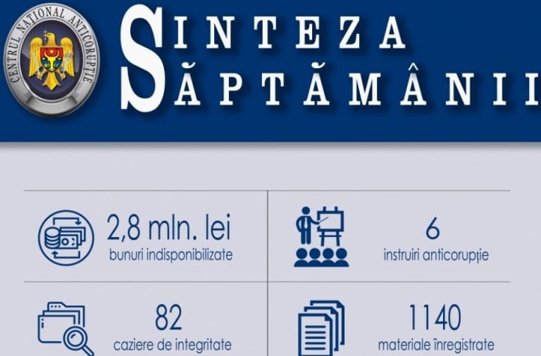 O încăpere locativă, un mijloc de transport și 11 terenuri agricole, sechestrate de ARBI, într-un caz de abuz de serviciu