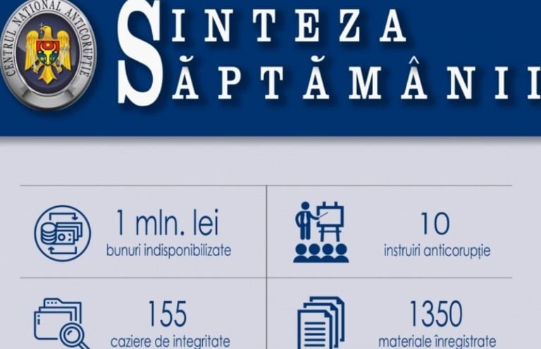 Bunuri în valoare de peste un milion de lei, sechestrate de ARBI în șase cauze penale
