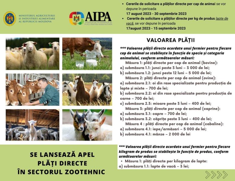 Proprietarii de ferme sunt îndemnați să facă rând la subvenții