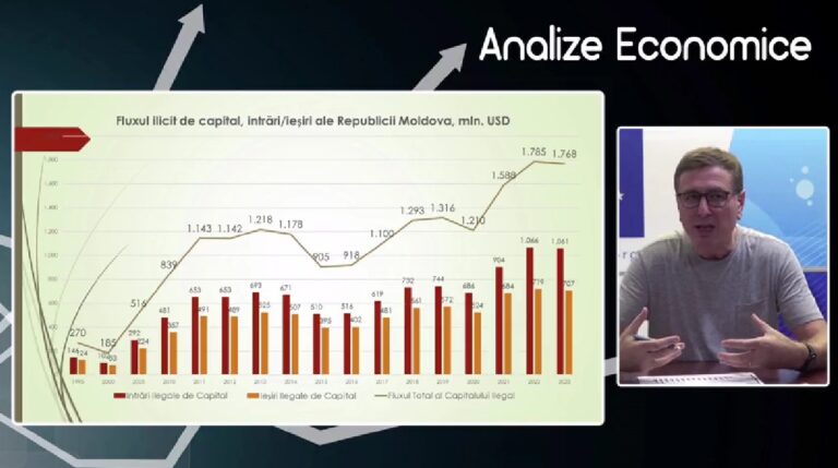 Anual, 18 miliarde de lei intră ilicit în țară, inclusiv prin evaziune fiscală și contrabandă