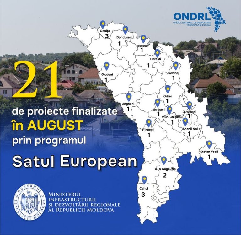 Programul ”Satul European”, realizat în proporție de 35 la sută