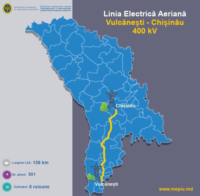 Un nou proiect amplu în energetică. Statul va construi o linie electrică de la Vulcănești până la Chișinău
