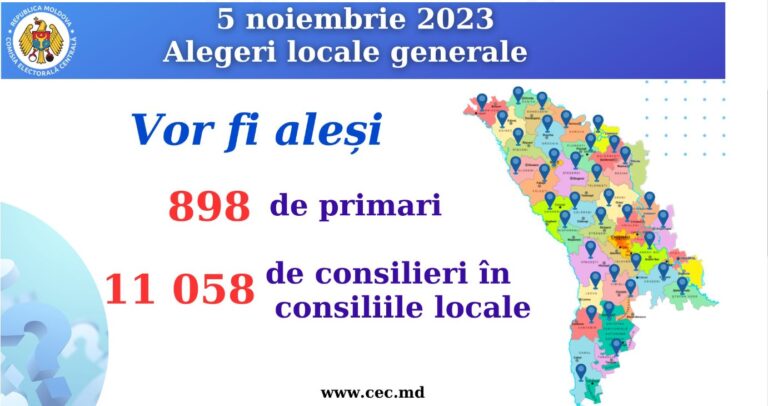 Noi candidați înscriși în cursa electorală din Chișinău și Bălți