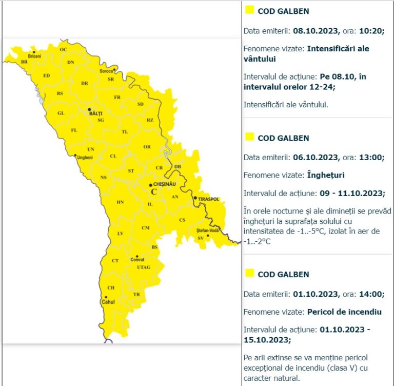 Vânt puternic în toată țara