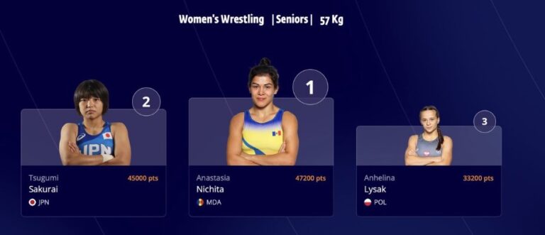 Sportiva Anastasia Nichita, prima în clasamentul mondial
