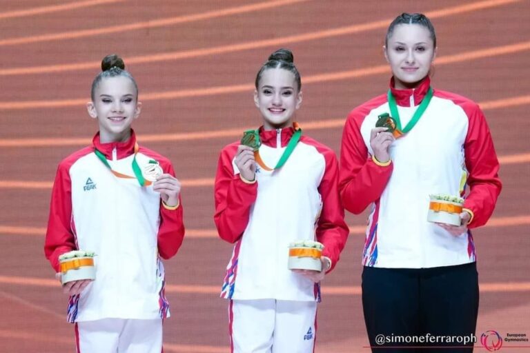 Evoluție istorică a echipei de junioare a României la Campionatul European de Gimnastică Ritmică