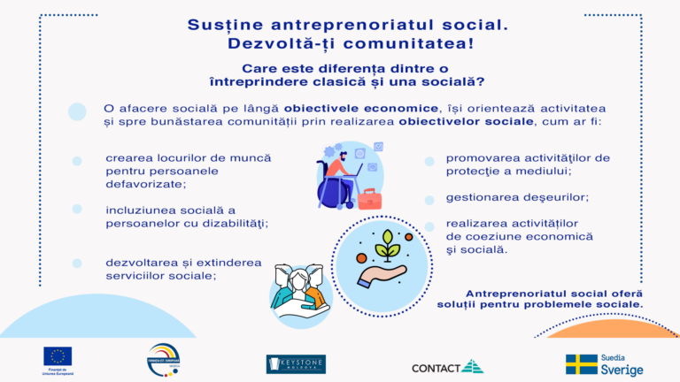 Diferențele dintre antreprenoriatul social și business-ul clasic