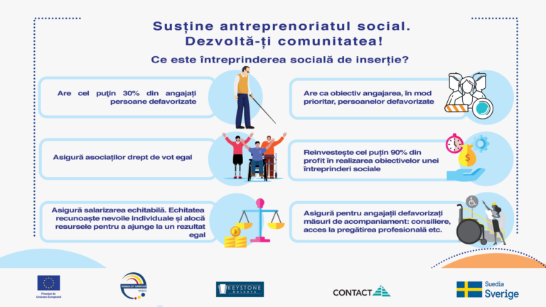 ANTREPRENORIAT SOCIAL / Ce este o întreprindere socială de inserţie?