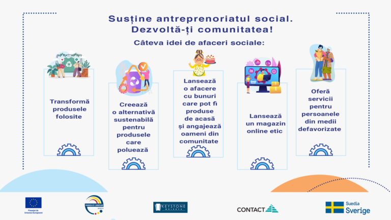 CAMPANIE / De ce să susții antreprenoriatul social?