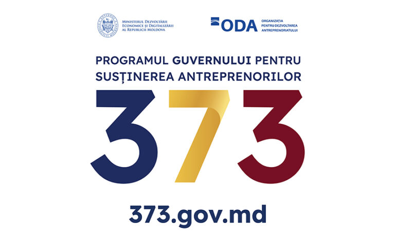Programul guvernamental „373”: Peste 3,5 miliarde de lei investiți în economie și crearea a aproape 2000 de noi locuri de muncă