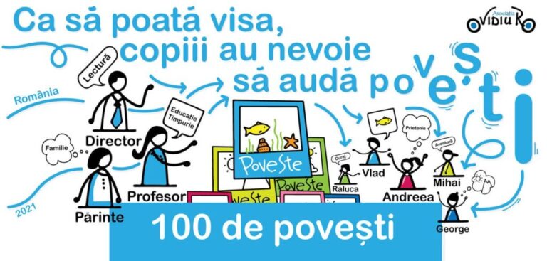 Citește-mi 100 de povești” – Program național de lectură interactivă lansat în grădinițele din Republica Moldova