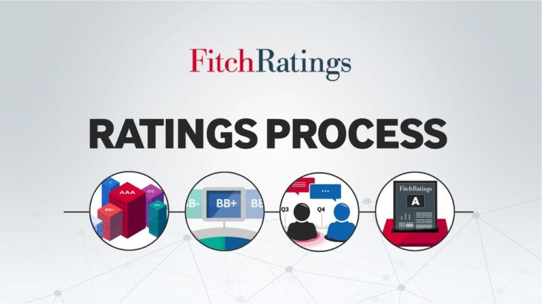 Fitch Ratings confirmă ratingul de țară al Republicii Moldova la B+ cu perspectivă stabilă