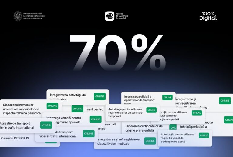 Serviciile publice pentru antreprenori, tot mai accesibile în format digital