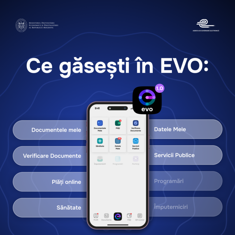 EVO – noua soluție digitală care elimină hârtiile și simplifică verificarea identității