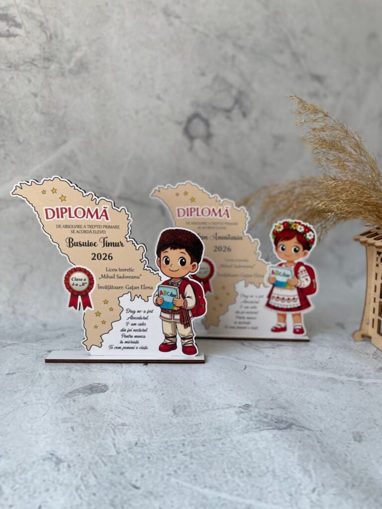 (P) Cum motivezi elevii cu diplome personalizate de calitate